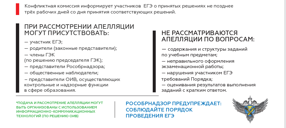 Рособрнадзор реестр лицензий. Конфликтная комиссия по ЕГЭ. Конфликтная комиссия ЕГЭ. Конфликтная комиссия Сестрорецк.